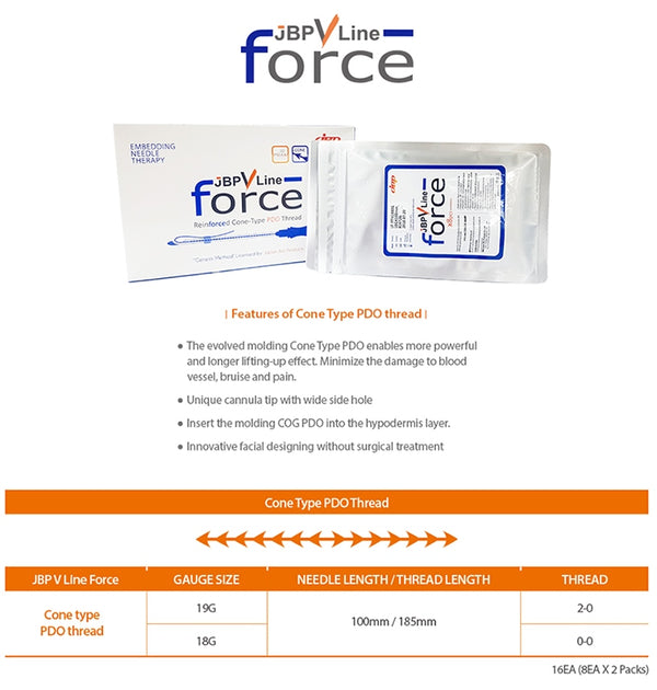 JBP V-Lift Force PDO Threads (16/box) -10% off and free US Shipping!